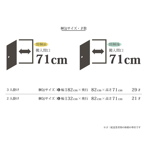 ワイド130cm2Pソファ（ユール）