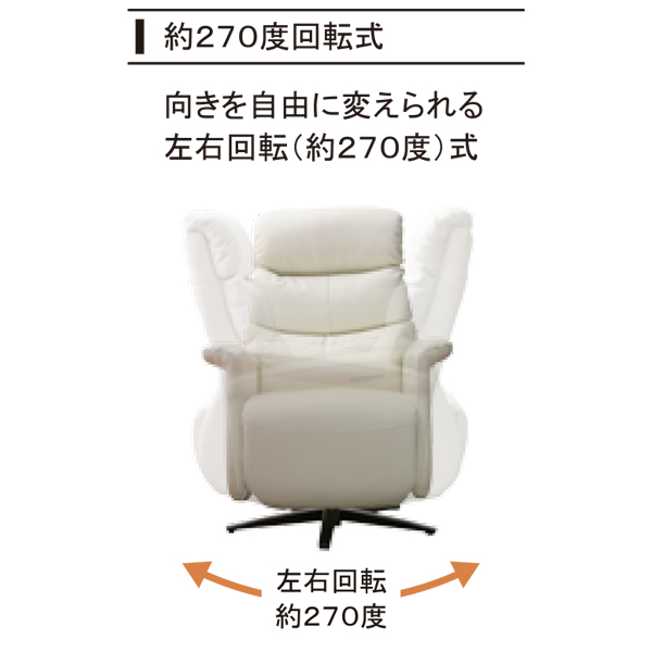 電動パーソナルチェア（レガシー）